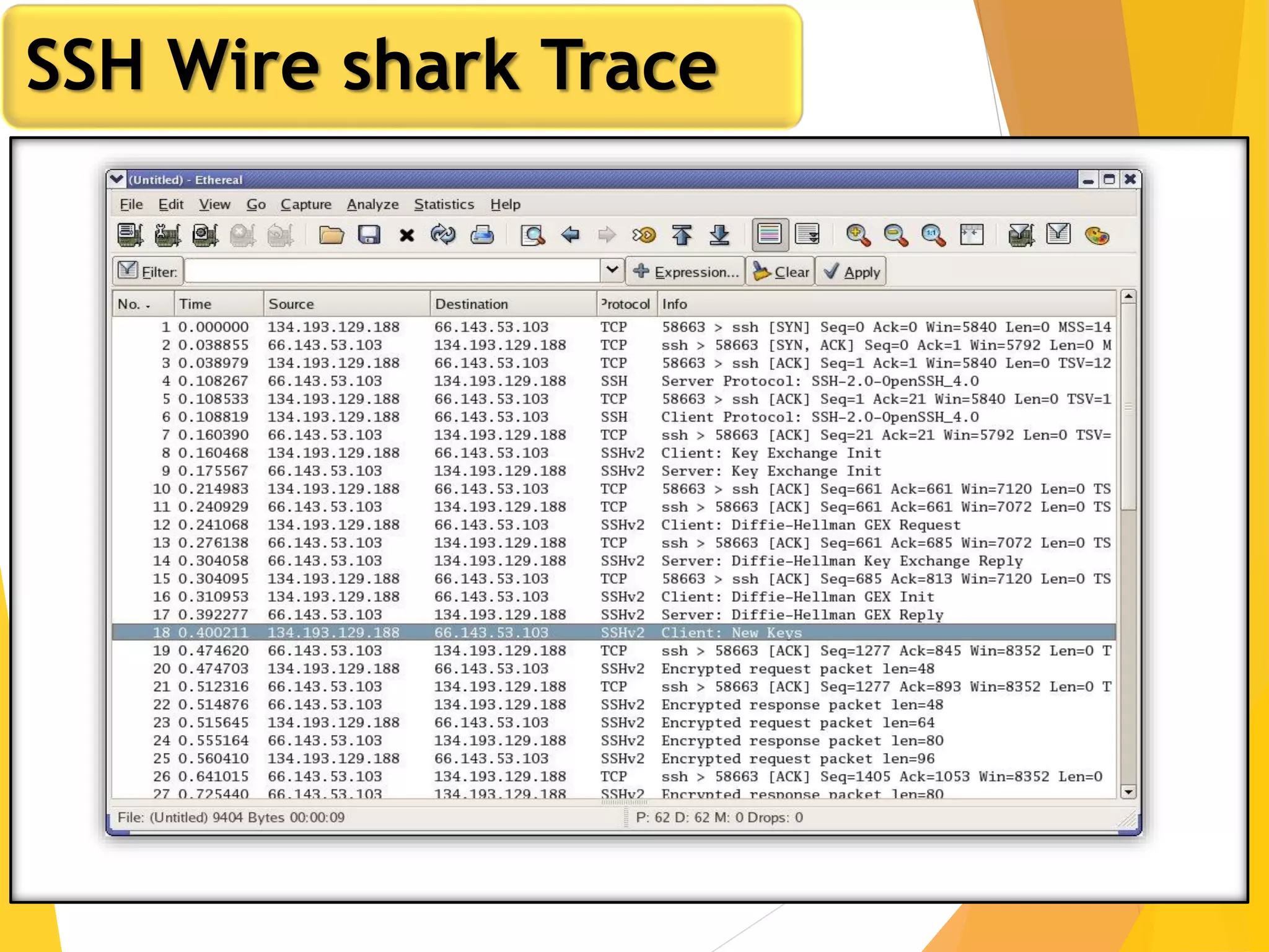 27
SSH Wire shark Trace
 