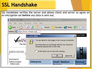 18
SSL Handshake
SSL handshake verifies the server and allows client and server to agree on
an encryption set before any data is sent out.
 