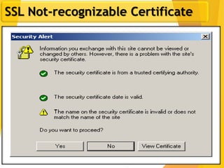22
SSL Not-recognizable Certificate
 