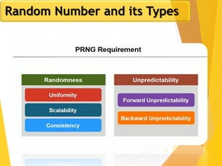 13
Random Number and its Types
 