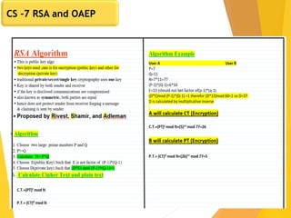 CS -7 RSA and OAEP
 