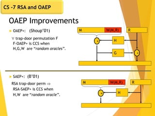 OAEP Improvements
 OAEP+: (Shoup’01)
 trap-door permutation F
F-OAEP+ is CCS when
H,G,W are “random oracles”.
 SAEP+: (B’01)
RSA trap-door perm 
RSA-SAEP+ is CCS when
H,W are “random oracle”.
Page
21
R
H+
G +
M W(M,R)
R
H+
M W(M,R)
CS -7 RSA and OAEP
 