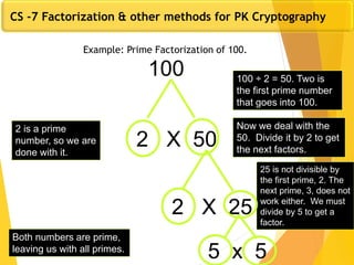Example: Prime Factorization of 100.
100
2 X 50
100 ÷ 2 = 50. Two is
the first prime number
that goes into 100.
2 is a prime
number, so we are
done with it.
Now we deal with the
50. Divide it by 2 to get
the next factors.
2 X 25
25 is not divisible by
the first prime, 2. The
next prime, 3, does not
work either. We must
divide by 5 to get a
factor.
5 x 5
Both numbers are prime,
leaving us with all primes.
CS -7 Factorization & other methods for PK Cryptography
 