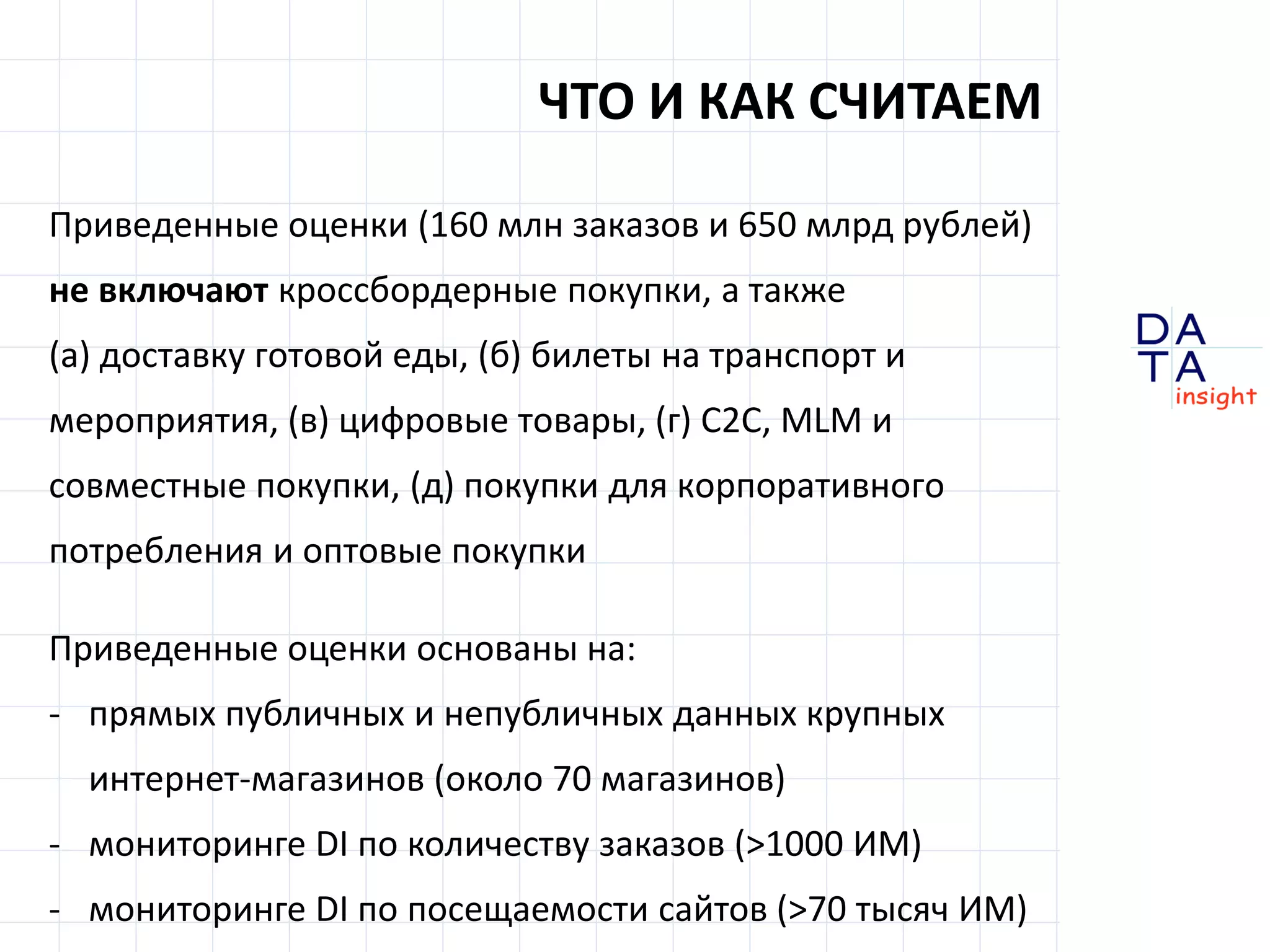 D
insight
AT
A
Приведенные оценки (160 млн заказов и 650 млрд рублей)
не включают кроссбордерные покупки, а также
(а) доставку готовой еды, (б) билеты на транспорт и
мероприятия, (в) цифровые товары, (г) C2C, MLM и
совместные покупки, (д) покупки для корпоративного
потребления и оптовые покупки
Приведенные оценки основаны на:
- прямых публичных и непубличных данных крупных
интернет-магазинов (около 70 магазинов)
- мониторинге DI по количеству заказов (>1000 ИМ)
- мониторинге DI по посещаемости сайтов (>70 тысяч ИМ)
ЧТО И КАК СЧИТАЕМ
 