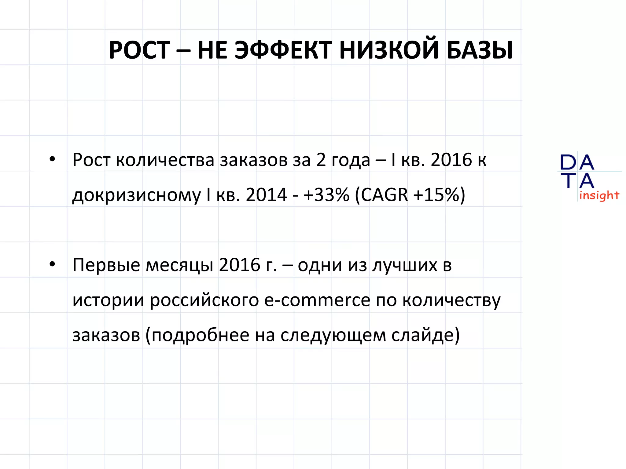 D
insight
AT
A
• Рост количества заказов за 2 года – I кв. 2016 к
докризисному I кв. 2014 - +33% (CAGR +15%)
• Первые месяцы 2016 г. – одни из лучших в
истории российского e-commerce по количеству
заказов (подробнее на следующем слайде)
РОСТ – НЕ ЭФФЕКТ НИЗКОЙ БАЗЫ
 