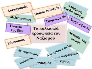 Λατρεία
της
Λατρεία
της
ρώμης
ρώμης
Απόρριψη
Απόρριψη
της διανόησης
της διανόησης
Τα πολλαπλάΤα πολλαπλά
προσωπεία τουπροσωπεία του
ΝαζισμούΝαζισμού
Μιλιταρισμός
Μιλιταρισμός
Τρομοκρατία
Τρομοκρατία
Εθνικισμός
Εθνικισμός
ΡατσισμόςΡατσισμός
Αυταρχισμός
Αυταρχισμός
ΓοητείαΓοητεία
της βίαςτης βίας
Προσωπολατρία
Προσωπολατρία
Ευθανασία
Ευθανασία
ΕυγονίαΕυγονία
Καθαρότητα φυλής
Καθαρότητα φυλής
Αντισημιτισμός
Αντισημιτισμός
Συμμόρφωση
Συμμόρφωση
Ανωτερότητα φυλής
Ανωτερότητα φυλής
 