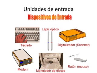 Unidades de entrada