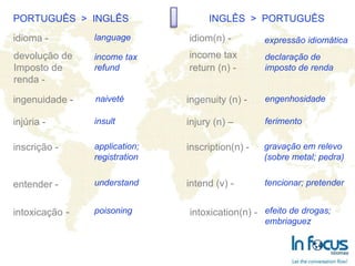 PORTUGUÊS  >  INGLÊS INGLÊS  >  PORTUGUÊS idioma - devolução de Imposto de  renda - ingenuidade - injúria - inscrição - entender -   intoxicação  - idiom(n) - income tax return (n) -   ingenuity (n) -  injury (n) – inscription(n) - intend (v) - intoxication(n) -   language income tax refund insult naiveté application; registration understand poisoning expressão idiomática declaração de  imposto de renda engenhosidade ferimento gravação em relevo  (sobre metal; pedra) tencionar; pretender efeito de drogas;  embriaguez 