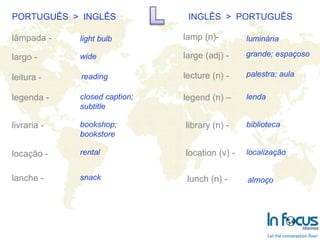 PORTUGUÊS  >  INGLÊS INGLÊS  >  PORTUGUÊS lâmpada - largo - leitura - legenda - livraria - locação -   lanche - lamp (n)- large (adj) -   lecture (n) -   legend (n) – library (n) - location (v) -  lunch (n) -   light bulb wide closed caption;  subtitle reading bookshop; bookstore rental snack luminária grande; espaçoso palestra; aula lenda biblioteca localização almoço 
