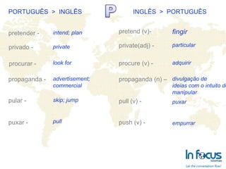 PORTUGUÊS  >  INGLÊS INGLÊS  >  PORTUGUÊS pretender - privado - procurar - propaganda -  pular - puxar -   pretend (v)- private(adj) -  procure (v) -  propaganda (n) – pull (v) -   push (v) -   intend; plan private advertisement; commercial look for skip; jump pull fingir particular adquirir divulgação de ideias com o intuito de manipular puxar empurrar 