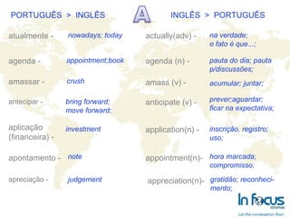 PORTUGUÊS  >  INGLÊS INGLÊS  >  PORTUGUÊS atualmente - agenda - amassar - antecipar - aplicação  (financeira) - apontamento -   apreciação - actually(adv) - agenda (n) -  amass (v) -   anticipate (v) - application(n) - appointment(n)-   appreciation(n)-   nowadays; today appointment;book bring forward; move forward; crush investment note judgement na verdade;  o fato é que...; pauta do dia; pauta p/discussões; acumular; juntar; prever;aguardar; ficar na expectativa; inscrição, registro; uso; hora marcada; compromisso; gratidão; reconheci- mento ; 
