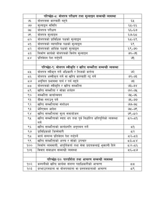 kl/R5]b–*M af]nkq k/LIf0f tyf d"NofÍg ;DaGwL Joj:Yff
&^ af]nkqdf sf/jfxL gx'g] 65
&& d"Nof°g ;ldlt 65-66
&* af]nkq k/LIf0f 66-67
&( af]nkq d"NofÍg 67-68
*) af]nkqsf] k|fljlws kIfsf] d"Nof°g 68-69
*! af]nkqsf] Jofkfl/s kIfsf] d"Nof°g 69
*@ af]nkqsf] cfly{s kIfsf] d"Nof°g 69-70
*# lgdf{0f sfo{sf] af]nkqsf] ljz]if d"NofÍg 70-71
*$ k|ltj]bg k]z ug{'kg]{ 71
kl/R5]b–(M af]nkq :jLs[lt / vl/b ;Demf}tf ;DaGwL Joj:yf
*% af]nkq :jLs[t ug{] clwsf/L / lghsf] st{Jo 72
*^ af]nkq c:jLs[t ug{] jf vl/b sf/jfxL /2 ug{] 72-73
*& cg'lrt k|efjdf kfg{ / kg{ gx'g] 73
** af]nkqsf] :jLs[lt / vl/b ;Demf}tf 73-74
*( vl/b ;Demf}tf / ;f]sf zt{x? 74-75
() ;Demf}tf sfof{Gjog 75-76
(! aLdf u/fpg' kg{] 76-77
(@ vl/b ;Demf}tfdf ;+zf]wg 77-78
(# e]l/P;g cfb]z 78-79
($ vl/b ;Demf}tfdf d"No ;dfof]hg 79-80
(% vl/b ;Demf}tfsf] Dofb yk tyf k"j{ lgwf{l/t Ifltk"lt{sf] Joj:yf
ug{]
80-81
(^ vl/b ;Demf}tfsf] sfo{k|ult cg'udg ug{] 81
(& k|fljlwssf] lhDd]jf/L 82
(* sfo{ ;DkGg k|ltj]bg k]z ug'{kg]{ 82-83
(( vl/b ;Demf}tfsf] cGTo / ;f]sf] pkrf/ 83-84
!)) lgdf{0f Joj;foL, cfk"lt{stf{ tyf ;]jf k|bfosnfO{ e'QmfgL lbg] 84-86
!)! ljjfb ;dfwfg ;DaGwL Joj:yf 86-87
kl/R5]b–!)M kf/blz{tf tyf cfr/0f ;DaGwL Joj:yf
!)@ sDkgLsf] vl/b sfo{df ;+nUg kbflwsf/Lsf] cfr/0f 88
!)# b/efpkqbftf jf af]nkqbftf jf k|:tfjbftfsf] cfr/0f 89
 