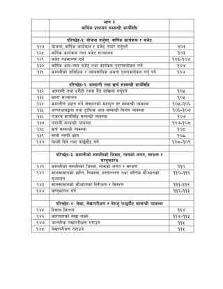 efu #
cfly{s k|zf;g ;DaGwL sfo{ljlw
kl/R5]b–!M of]hgf th'{df, jflif{s sfo{qmd / ah]6
!@& of]hgf, jflif{s sfo{qmd / ah]6 tof/ ug'{kg]{ 103
!@* jflif{s sfo{qmd tyf ah]6 ;~rfng 103
!@( ah]6 /sdfGt/ ug]{ 103-104
!#) jflif{s cfo–Joo ah]6 tyf sfo{s|d k'g/fjnf]sg ug]{ 104
!#! sDkgLsf] k|fljlws / Jofj;flos Ifdtf k'g/fjnf]sg ug'{ kg]{ 104
kl/R5]b–@M cfDbfgL tyf vr{ ;DaGwL sfo{ljlw
!#@ cfDbfgL tyf w/f}6L /sd a}Í bflvnf ug'{kg]{ 105
!## vftf ;~rfng 105
!#$ sDkgLn] k|bfg ug]{ ;]jfx?sf] dxz'n b/ ;DaGwL Joj:yf 105-106
!#% cGt/cfj4tf tyf 6«flkms cfo ;DaGwL ljz]if Joj:yf 106-107
!#^ /fhZj sfo{ljlw ;DaGwL Joj:yf 107
!#& nufgL ;DaGwL Joj:yf 107-108
!#* vr{ ;DaGwL Joj:yf 108
!#( ;fgf] gubL sf]if 108
!$) k]ZsL lbg] tyf km5{of}6 ug]{ 108-109
kl/R5]b–#M sDkgLsf] ;DklQsf] lhDdf, To;sf] nut, ;+/If0f /
a/a'emf/y
!$! sDkgLsf] ;DklQsf] lhDdf, To;sf] nut / ;+/If0f 110
!$@ dfn;fdfgsf] k|flKt, lgsf;f, x:tfGt/0f tyf clGtd df}Hbftsf]
d"NofÍg
110-111
!$# dfn;fdfgsf] df}Hbftsf] lg/LIf0f / ljj/0f 111-112
!$$ a/a'emf/y ug]{ 112-113
kl/R5]b–$M n]vf, n]vfk/LIf0f / a]?h' km5of}{6 ;DaGwL Joj:yf
!$% lx;fa lstfa 114
!$^ sf/f]af/sf] n]vf /fVg] 114-115
!$& cfGtl/s n]vfk/LIf0f u/fpg] 115
!$* n]vfk/LIf0f u/fpg] 115
 
