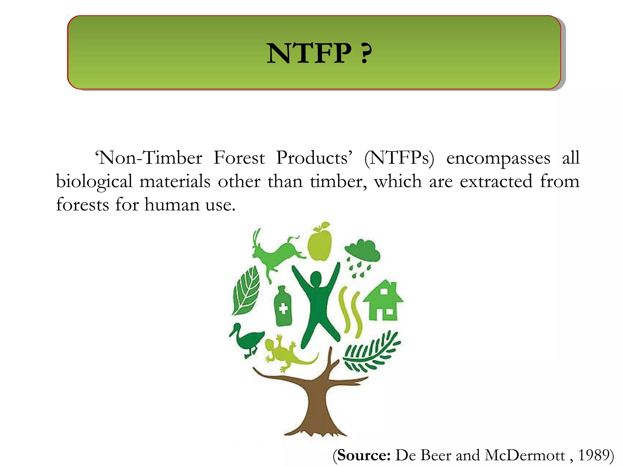 NTFP: VALUE ADDITION AND IT’S IMPACT ON RURAL LIVELIHOOD | PPT