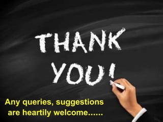 Any queries, suggestions
are heartily welcome......
 