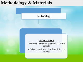 Methodology & Materials
Methodology
secondary data
- Different literatures ,journals & thesis
reports
- Other related materials from different
sources
 