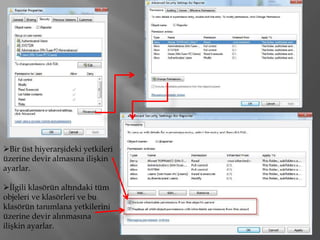 Bir üst hiyerarşideki yetkileri
üzerine devir almasına ilişkin
ayarlar.

İlgili klasörün altındaki tüm
objeleri ve klasörleri ve bu
klasörün tanımlana yetkilerini
üzerine devir alınmasına
ilişkin ayarlar.
 