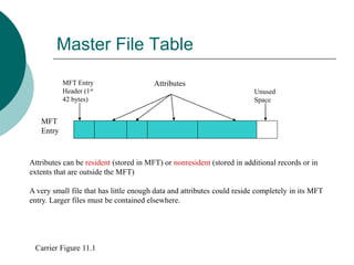 Master File Table
MFT
Entry
Attributes
MFT Entry
Header (1st
42 bytes)
Unused
Space
Carrier Figure 11.1
Attributes can be resident (stored in MFT) or nonresident (stored in additional records or in
extents that are outside the MFT)
A very small file that has little enough data and attributes could reside completely in its MFT
entry. Larger files must be contained elsewhere.
 