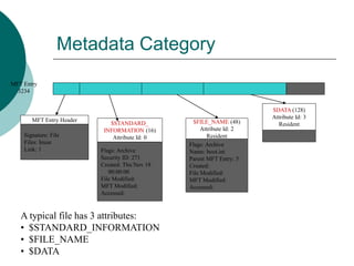 Metadata Category
MFT Entry Header
Signature: File
Files: Inuse
Link: 1
MFT Entry
3234
Flags: Archive
Security ID: 271
Created: Thu Nov 18
00:00:00
File Modified:
MFT Modified:
Accessed:
$STANDARD_
INFORMATION (16)
Attribute Id: 0
$FILE_NAME (48)
Attribute Id: 2
Resident
Flags: Archive
Name: boot.ini
Parent MFT Entry: 5
Created:
File Modified:
MFT Modified:
Accessed:
$DATA (128)
Attribute Id: 3
Resident
A typical file has 3 attributes:
• $STANDARD_INFORMATION
• $FILE_NAME
• $DATA
 