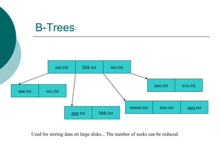 B-Trees
eee.txt
ccc.txt
kkk.txt
hhh.txt
aaa.txt
ggg.txt
nnn.txt
mmm.txt
sss.txt
uuu.txt xxx.txt
qqq.txt
Used for storing data on large disks... The number of seeks can be reduced
 