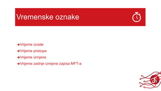 Vremenske oznake
Vrijeme izrade
Vrijeme pristupa
Vrijeme izmjene
Vrijeme zadnje izmjene zapisa MFT-a
 