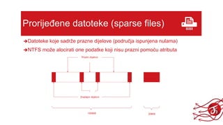 Prorijeđene datoteke (sparse files)
Datoteke koje sadrže prazne dijelove (područja ispunjena nulama)
NTFS može alocirati one podatke koji nisu prazni pomoću atributa
Značajni dijelovi
Prazni dijelovi
100MB 20MB
 
