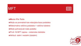 MFT
Master File Table
Može se promatrati kao relacijska baza podataka
Maksimalna veličina podataka = veličina kalstera
Može pohranjivati male podatke
Prvih 16 MFT zapisa – sistemske datoteke
Atributi: stalni i nestalni (dodatni)
 