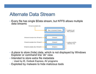 Alternate Data Stream Example Ntfs forensics | PDF