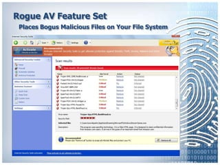 Leveraging NTFS Timeline Forensics during the Analysis of Malware | PPTX