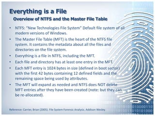 Leveraging NTFS Timeline Forensics during the Analysis of Malware | PPTX
