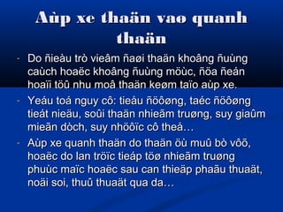 Aùp xe thaän vaø quanhAùp xe thaän vaø quanh
thaänthaän
- Do ñieàu trò vieâm ñaøi thaän khoâng ñuùngDo ñieàu trò vieâm ñaøi thaän khoâng ñuùng
caùch hoaëc khoâng ñuùng möùc, ñöa ñeáncaùch hoaëc khoâng ñuùng möùc, ñöa ñeán
hoaïi töû nhu moâ thaän keøm taïo aùp xe.hoaïi töû nhu moâ thaän keøm taïo aùp xe.
- Yeáu toá nguy cô: tieåu ñöôøng, taéc ñöôøngYeáu toá nguy cô: tieåu ñöôøng, taéc ñöôøng
tieát nieäu, soûi thaän nhieãm truøng, suy giaûmtieát nieäu, soûi thaän nhieãm truøng, suy giaûm
mieãn dòch, suy nhöôïc cô theå…mieãn dòch, suy nhöôïc cô theå…
- Aùp xe quanh thaän do thaän öù muû bò vôõ,Aùp xe quanh thaän do thaän öù muû bò vôõ,
hoaëc do lan tröïc tieáp töø nhieãm truønghoaëc do lan tröïc tieáp töø nhieãm truøng
phuùc maïc hoaëc sau can thieäp phaãu thuaät,phuùc maïc hoaëc sau can thieäp phaãu thuaät,
noäi soi, thuû thuaät qua da…noäi soi, thuû thuaät qua da…
 