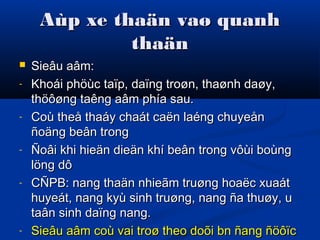 Aùp xe thaän vaø quanhAùp xe thaän vaø quanh
thaänthaän
 Sieâu aâm:Sieâu aâm:
- Khoái phöùc taïp, daïng troøn, thaønh daøy,Khoái phöùc taïp, daïng troøn, thaønh daøy,
thöôøng taêng aâm phía sau.thöôøng taêng aâm phía sau.
- Coù theå thaáy chaát caën laéng chuyeånCoù theå thaáy chaát caën laéng chuyeån
ñoäng beân trongñoäng beân trong
- Ñoâi khi hieän dieän khí beân trong vôùi boùngÑoâi khi hieän dieän khí beân trong vôùi boùng
löng dôlöng dô
- CÑPB: nang thaän nhieãm truøng hoaëc xuaátCÑPB: nang thaän nhieãm truøng hoaëc xuaát
huyeát, nang kyù sinh truøng, nang ña thuøy, uhuyeát, nang kyù sinh truøng, nang ña thuøy, u
taân sinh daïng nang.taân sinh daïng nang.
- Sieâu aâm coù vai troø theo doõi bn ñang ñöôïcSieâu aâm coù vai troø theo doõi bn ñang ñöôïc
 