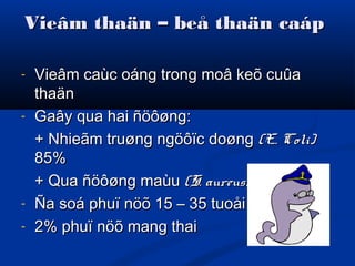 Vieâm thaän – beå thaän caápVieâm thaän – beå thaän caáp
- Vieâm caùc oáng trong moâ keõ cuûaVieâm caùc oáng trong moâ keõ cuûa
thaänthaän
- Gaây qua hai ñöôøng:Gaây qua hai ñöôøng:
+ Nhieãm truøng ngöôïc doøng+ Nhieãm truøng ngöôïc doøng (E. Coli)(E. Coli)
85%85%
+ Qua ñöôøng maùu+ Qua ñöôøng maùu (S. aureus)(S. aureus) 15%15%
- Ña soá phuï nöõ 15 – 35 tuoåiÑa soá phuï nöõ 15 – 35 tuoåi
- 2% phuï nöõ mang thai2% phuï nöõ mang thai
 