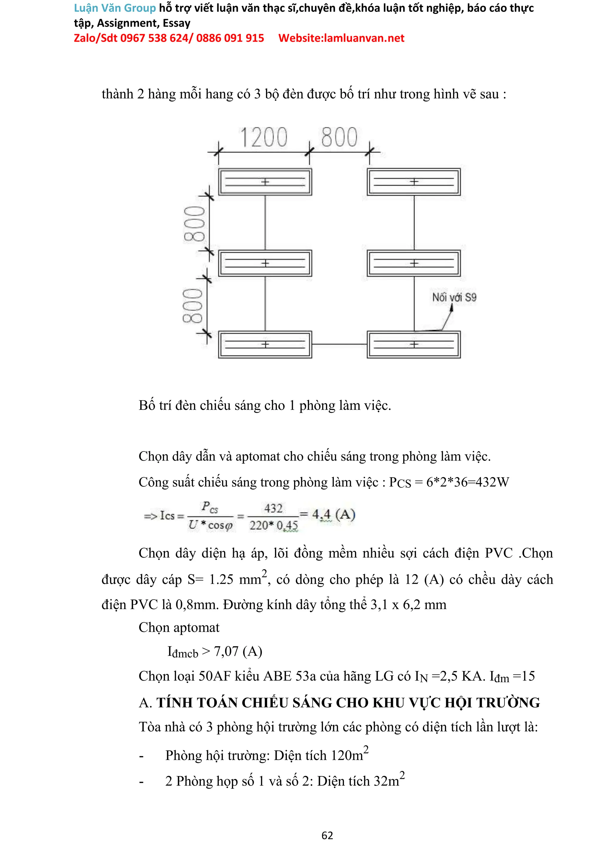 Luận Văn Group hỗ trợ viết luận văn thạc sĩ,chuyên đề,khóa luận tốt nghiệp, báo cáo thực
tập, Assignment, Essay
Zalo/Sdt 0967 538 624/ 0886 091 915 Website:lamluanvan.net
thành 2 hàng mỗi hang có 3 bộ đèn được bố trí như trong hình vẽ sau :
Bố trí đèn chiếu sáng cho 1 phòng làm việc.
Chọn dây dẫn và aptomat cho chiếu sáng trong phòng làm việc.
Công suất chiếu sáng trong phòng làm việc : PCS = 6*2*36=432W
Chọn dây diện hạ áp, lõi đồng mềm nhiều sợi cách điện PVC .Chọn
được dây cáp S= 1.25 mm2
, có dòng cho phép là 12 (A) có chều dày cách
điện PVC là 0,8mm. Đường kính dây tổng thể 3,1 x 6,2 mm
Chọn aptomat
Iđmcb > 7,07 (A)
Chọn loại 50AF kiểu ABE 53a của hãng LG có IN =2,5 KA. Iđm =15
A. TÍNH TOÁN CHIẾU SÁNG CHO KHU VỰC HỘI TRƯỜNG
Tòa nhà có 3 phòng hội trường lớn các phòng có diện tích lần lượt là:
- Phòng hội trường: Diện tích 120m2
- 2 Phòng họp số 1 và số 2: Diện tích 32m2
62
 