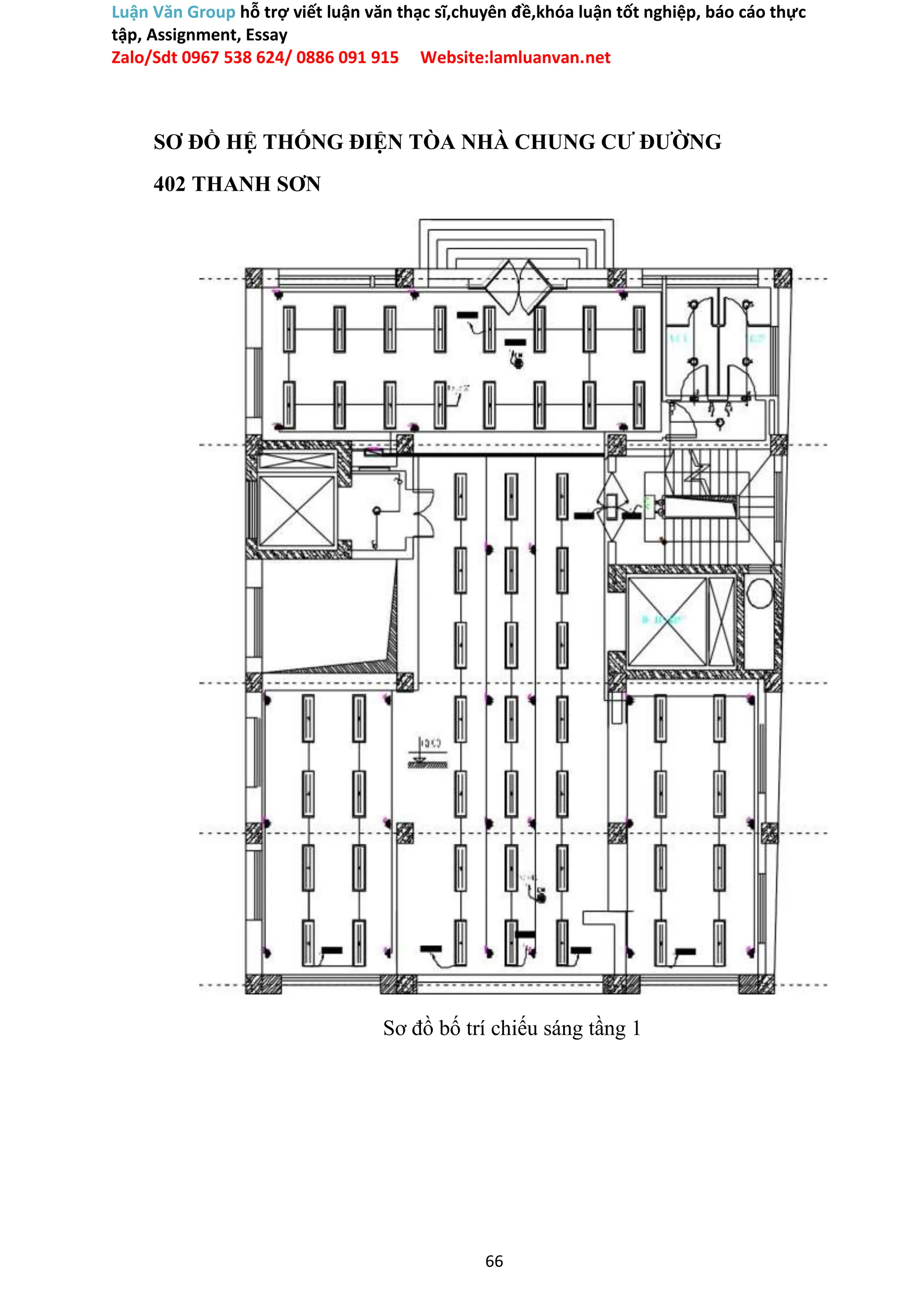 Luận Văn Group hỗ trợ viết luận văn thạc sĩ,chuyên đề,khóa luận tốt nghiệp, báo cáo thực
tập, Assignment, Essay
Zalo/Sdt 0967 538 624/ 0886 091 915 Website:lamluanvan.net
SƠ ĐỒ HỆ THỐNG ĐIỆN TÒA NHÀ CHUNG CƯ ĐƯỜNG
402 THANH SƠN
Sơ đồ bố trí chiếu sáng tầng 1
66
 