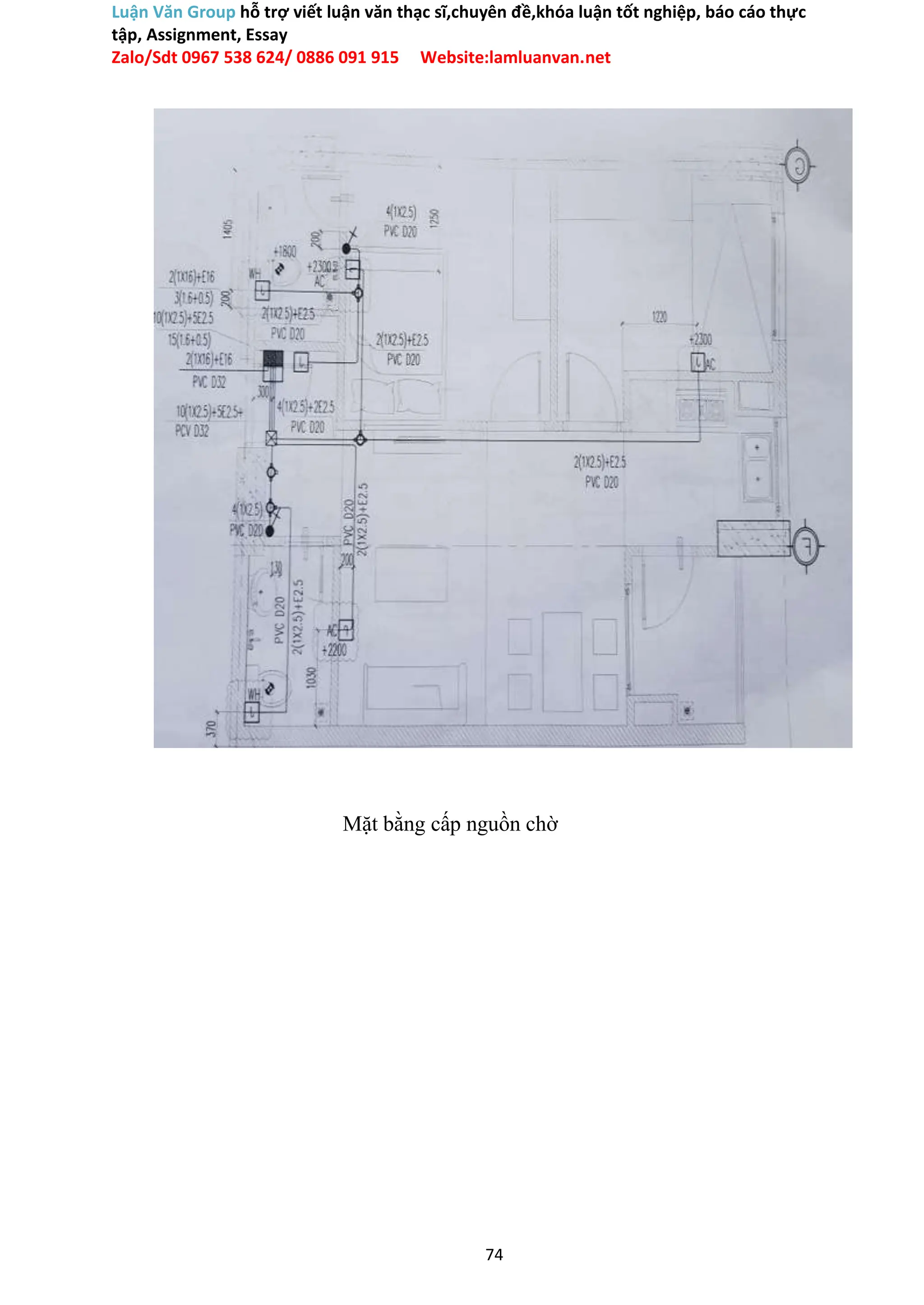 Luận Văn Group hỗ trợ viết luận văn thạc sĩ,chuyên đề,khóa luận tốt nghiệp, báo cáo thực
tập, Assignment, Essay
Zalo/Sdt 0967 538 624/ 0886 091 915 Website:lamluanvan.net
Mặt bằng cấp nguồn chờ
74
 
