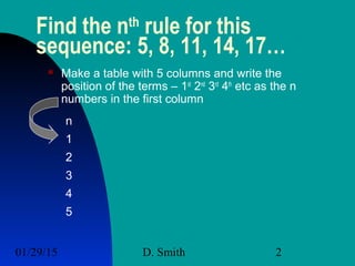 01/29/15 D. Smith 2
Find the nth
rule for this
sequence: 5, 8, 11, 14, 17…
 Make a table with 5 columns and write the
position of the terms – 1st
2nd
3rd
4th
etc as the n
numbers in the first column
n
1
2
3
4
5
 