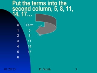 01/29/15 D. Smith 3
Put the terms into the
second column, 5, 8, 11,
14, 17…
n Term
1 5
2 8
3 11
4 14
5 17
6
 