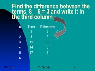 01/29/15 D. Smith 4
Find the difference between the
terms 8 – 5 = 3 and write it in
the third column
n Term Difference
1 5 3
2 8 3
3 11 3
4 14 3
5 17 3
6
 