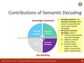 Contributions of Semantic Decoding
Ontology
Induction
Structure
Learning
Semantic
Decoding
Intent
Prediction
Knowledge Acquisition
SLU Modeling
 Ontology Induction and
Structure Learning enable
systems to automatically
acquire open domain
knowledge.
 MF-SLU for Semantic
Decoding is able to
1) unify the automatically
acquired knowledge
2) adapt to a domain-
specific setting
3) and then allows
systems to model
implicit semantics for
better understanding.
"SORRY, I DIDN'T GET THAT!" -- STATISTICAL LEARNING FROM DIALOGUES FOR INTELLIGENT ASSISTANTS 58
 