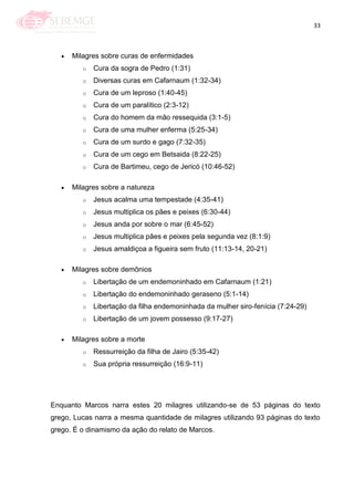 33
Milagres sobre curas de enfermidades
o Cura da sogra de Pedro (1:31)
o Diversas curas em Cafarnaum (1:32-34)
o Cura de um leproso (1:40-45)
o Cura de um paralítico (2:3-12)
o Cura do homem da mão ressequida (3:1-5)
o Cura de uma mulher enferma (5:25-34)
o Cura de um surdo e gago (7:32-35)
o Cura de um cego em Betsaida (8:22-25)
o Cura de Bartimeu, cego de Jericó (10:46-52)
Milagres sobre a natureza
o Jesus acalma uma tempestade (4:35-41)
o Jesus multiplica os pães e peixes (6:30-44)
o Jesus anda por sobre o mar (6:45-52)
o Jesus multiplica pães e peixes pela segunda vez (8:1:9)
o Jesus amaldiçoa a figueira sem fruto (11:13-14, 20-21)
Milagres sobre demônios
o Libertação de um endemoninhado em Cafarnaum (1:21)
o Libertação do endemoninhado geraseno (5:1-14)
o Libertação da filha endemoninhada da mulher siro-fenícia (7:24-29)
o Libertação de um jovem possesso (9:17-27)
Milagres sobre a morte
o Ressurreição da filha de Jairo (5:35-42)
o Sua própria ressurreição (16:9-11)
Enquanto Marcos narra estes 20 milagres utilizando-se de 53 páginas do texto
grego, Lucas narra a mesma quantidade de milagres utilizando 93 páginas do texto
grego. É o dinamismo da ação do relato de Marcos.
 