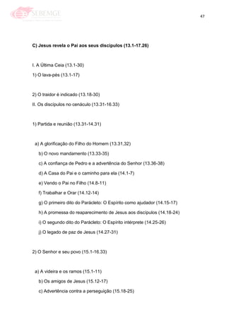 47
C) Jesus revela o Pai aos seus discípulos (13.1-17.26)
I. A Última Ceia (13.1-30)
1) O lava-pés (13.1-17)
2) O traidor é indicado (13.18-30)
II. Os discípulos no cenáculo (13.31-16.33)
1) Partida e reunião (13.31-14.31)
a) A glorificação do Filho do Homem (13.31,32)
b) O novo mandamento (13.33-35)
c) A confiança de Pedro e a advertência do Senhor (13.36-38)
d) A Casa do Pai e o caminho para ela (14.1-7)
e) Vendo o Pai no Filho (14.8-11)
f) Trabalhar e Orar (14.12-14)
g) O primeiro dito do Parácleto: O Espírito como ajudador (14.15-17)
h) A promessa do reaparecimento de Jesus aos discípulos (14.18-24)
i) O segundo dito do Parácleto: O Espírito intérprete (14.25-26)
j) O legado de paz de Jesus (14.27-31)
2) O Senhor e seu povo (15.1-16.33)
a) A videira e os ramos (15.1-11)
b) Os amigos de Jesus (15.12-17)
c) Advertência contra a perseguição (15.18-25)
 