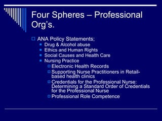 Four Spheres – Professional Org’s. <ul><li>ANA Policy Statements; </li></ul><ul><ul><li>Drug & Alcohol abuse </li></ul></u...