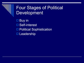 Four Stages of Political Development <ul><li>Buy in </li></ul><ul><li>Self-interest </li></ul><ul><li>Political Sophistica...