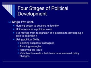 Four Stages of Political Development <ul><li>Stage Two cont.  </li></ul><ul><ul><li>Nursing began to develop its identity ...