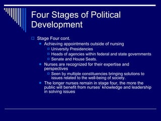 Four Stages of Political Development <ul><li>Stage Four cont. </li></ul><ul><ul><li>Achieving appointments outside of nurs...