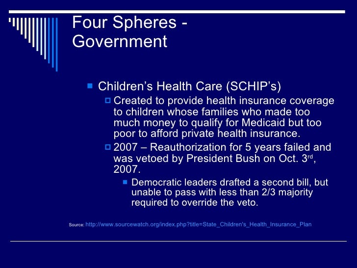 four spheres in political action in nursing Nti2010 policy politics and you act with identify four spheres of political action in nursing along with identifying aacn’s public. four spheres in political action in nursing Nti2010 policy politics and you act with identify four spheres of political action in nursing along with identifying aacn’s public.