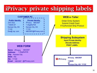 iPrivacy private shipping labels CUSTOMER PC Public Identity Private Identity John Doe iPrivacy ABCDEF 1 MAIN ST 1 dQg85xP26 Kansas City, KS Kansas City, KS 11122 11122 Doe@ isp .com [email_address] WEB FORM Name : iPrivacy ABCDEF Address: :  1 dQg85xP26 City : Kansas City State : KS Zip : 11122 Email :  ABCDEF @iPrivacy.com WEB e- Tailer Order Entry System Submit Credit Card  If Authorized Ship Product Shipping Subsystem Input Private Identity Decode Address PRINT LABEL iPrivacy ABCDEF 1 MAIN ST Kansas City, KS 11122 