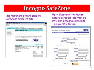 Incogno SafeZone The merchant offers Incogno SafeZone from its site Upon checkout, the buyer enters personal information into The Incogno SafeZone – a separate server. 