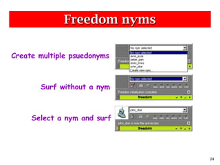 Freedom nyms Create multiple psuedonyms Surf without a nym Select a nym and surf 
